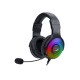 Redragon Pandora H350-1 Gaming Headset